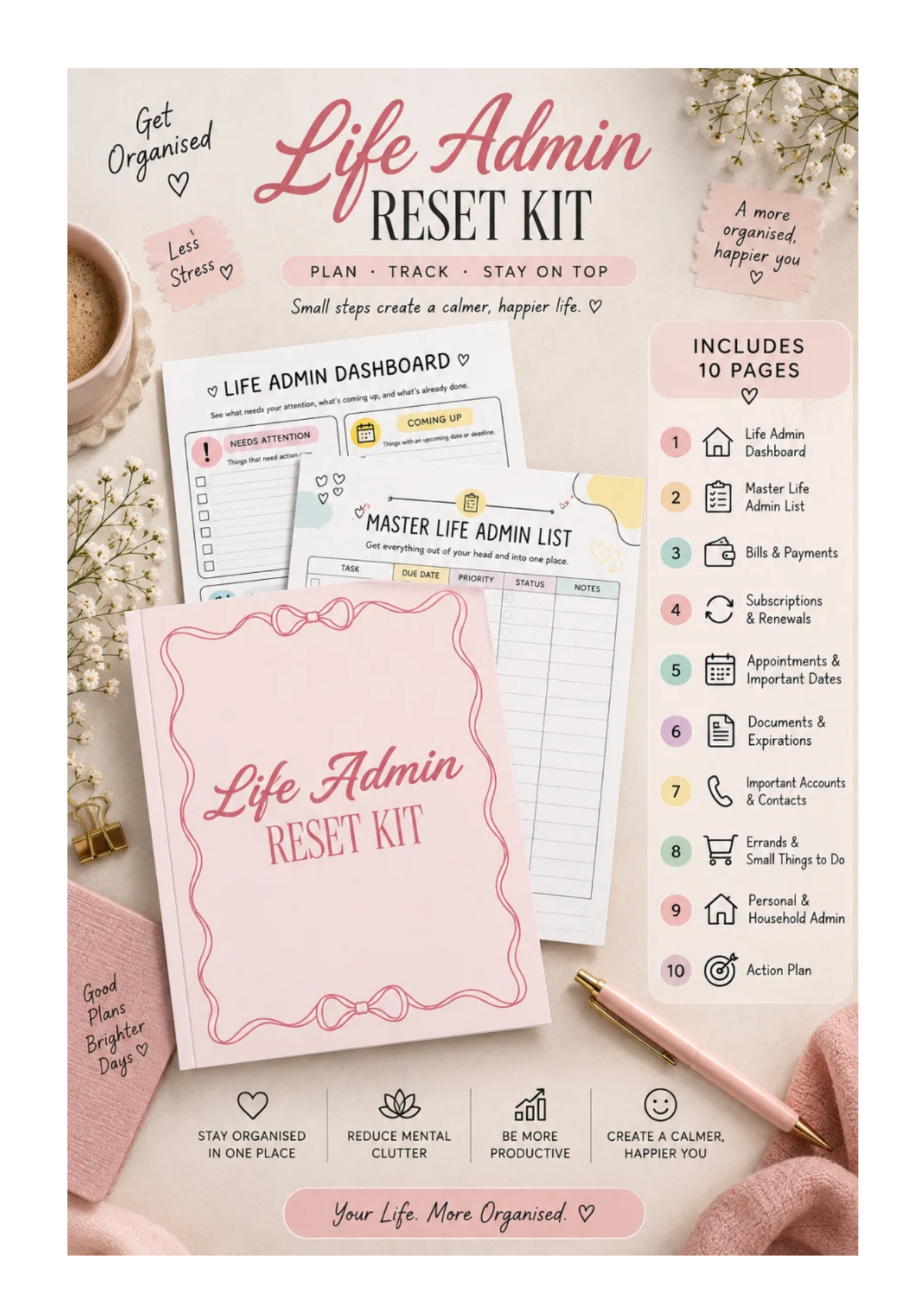 Life Admin Reset Kit | 10-Page Printable Life Organizer | Bills, Tasks, Renewals, Important Dates & Everyday Admin