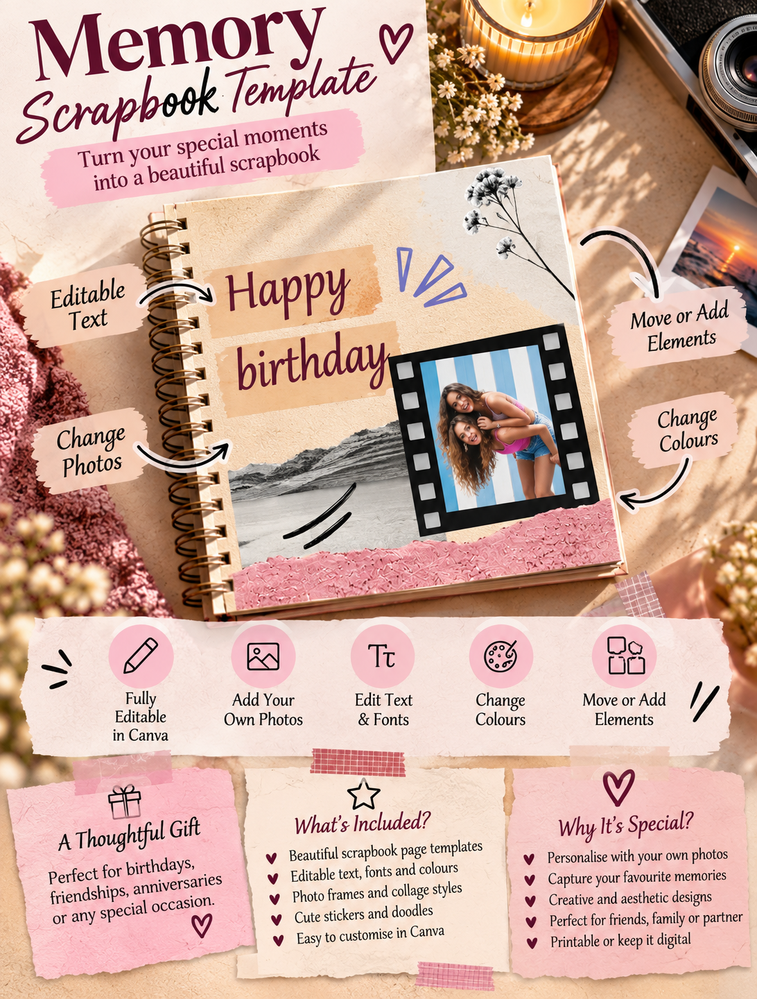 Birthday Memory Scrapbook